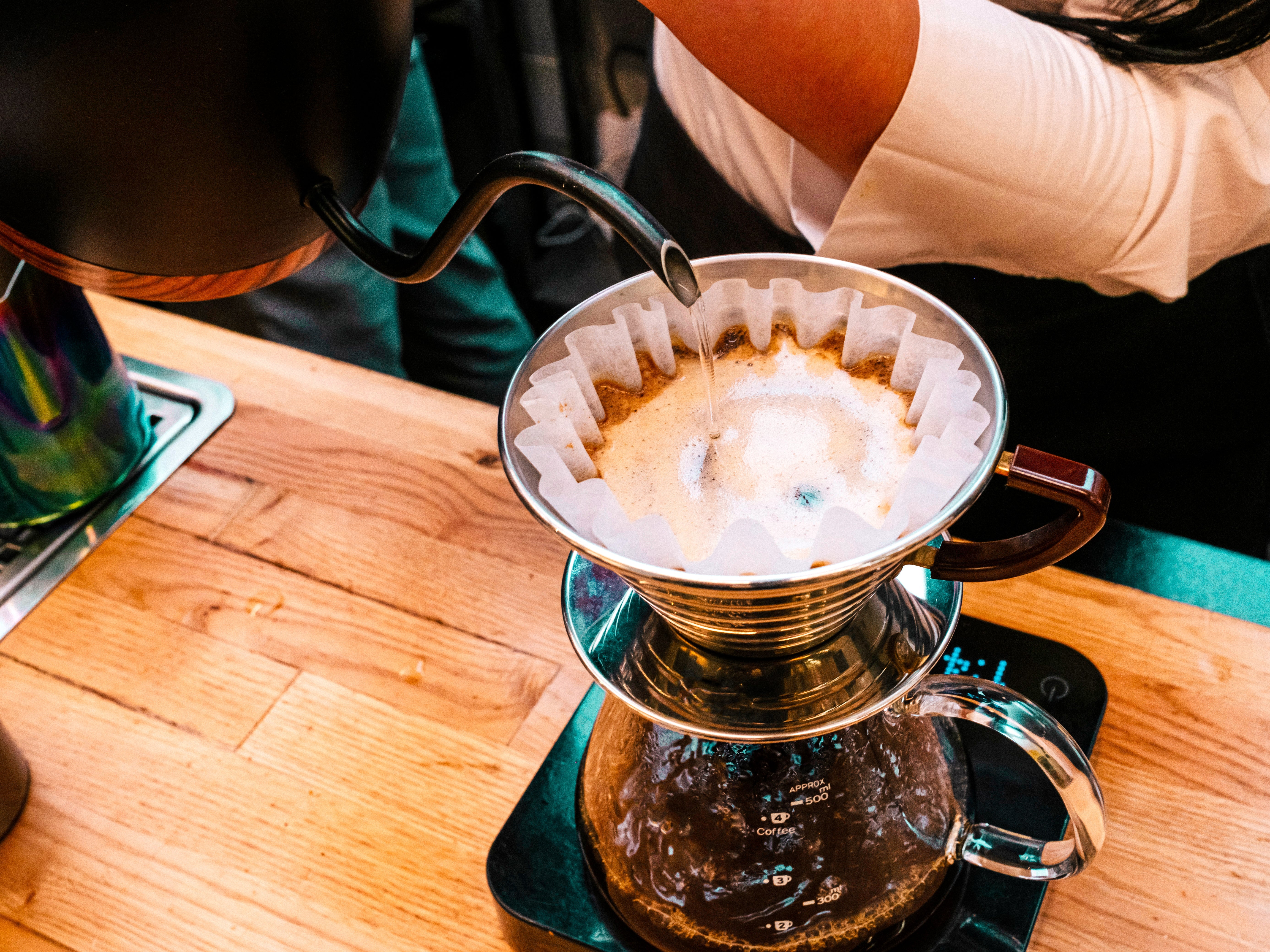 Pourover Recipe